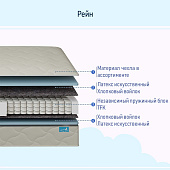 Матрас Глобал Рейн 800*2000