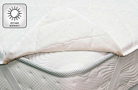 Наматрасник стеганый синтепон (однотонный) с боковиной 1800*2000