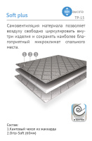 Soft plus3 (1)