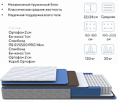 Матрас Global Comfort new 1400*2000