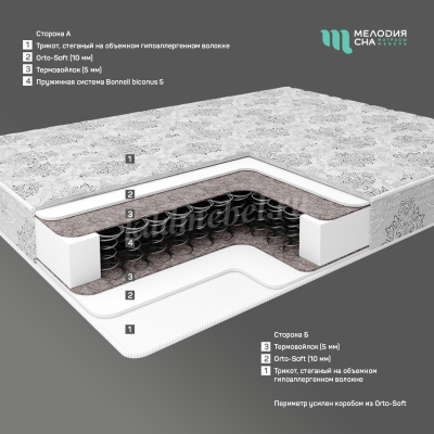 Матрас Базис 900*2000