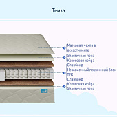 Матрас Глобал Темза 800*1900