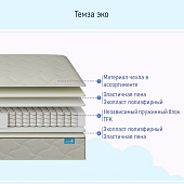 Матрас Глобал Темза ЭКО 800*2000